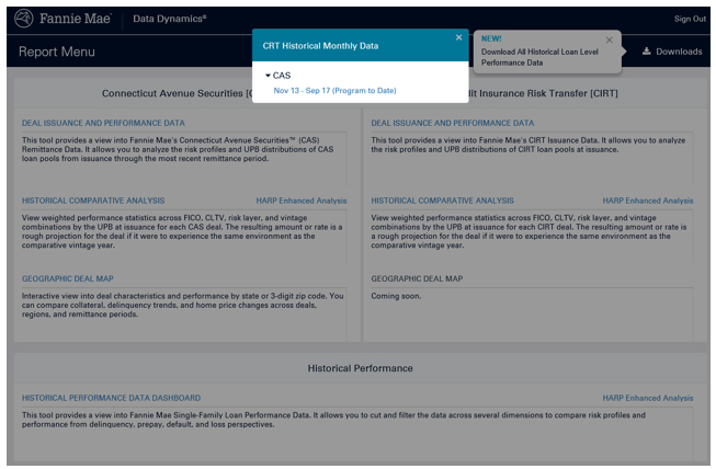 CAS Data Dynamics