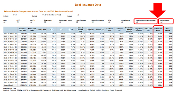 Sample Screeshot of Data Dynamics