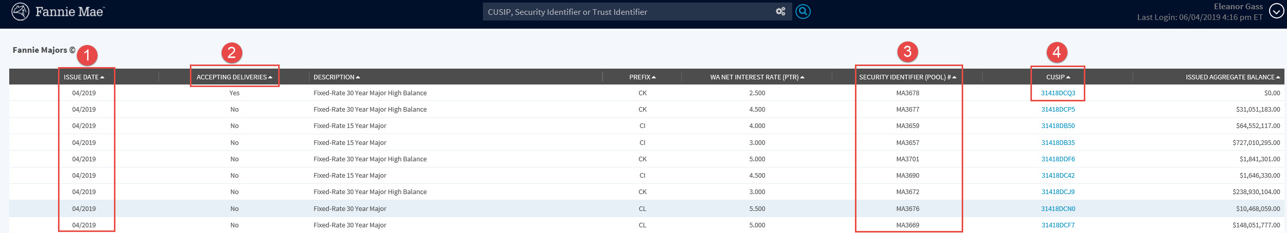 Fannie Majors Screen Shot in new PoolTalk